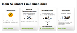 Mehr Möglichkeiten Mehr Möglichkeiten
